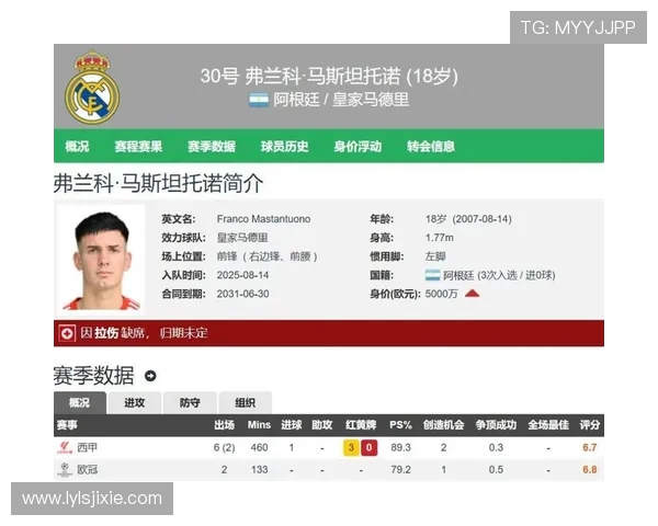 科莫总监表示除非超强球队报价否则帕斯将回归皇马核心阵容 科莫总监表示除非超强球队报价否则帕斯将回归皇马核心阵容